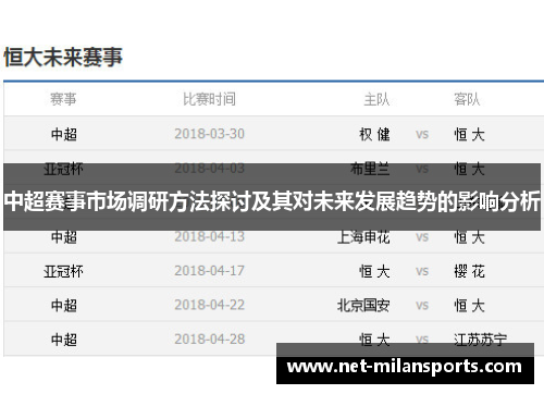 中超赛事市场调研方法探讨及其对未来发展趋势的影响分析